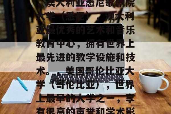 留学毕业后可以申请的大学数量很多，根据不同的地区和专业的不同，以及对学生的背景、能力和兴趣等因素，学校的排名可能会有所不同。以下是一些通常被全球学生看中的优秀大学及一些具体推荐学校的列表。，加拿大大学（多伦多），公认的加拿大的顶尖大学之一，拥有世界顶级的教育资源和优质的专业设置。，法国巴黎圣母院大学（巴黎），世界著名的高等学府，以其独特的教育理念和创新的教学方法而闻名。，英国剑桥大学（剑桥），英国最古老的研究型大学之一，拥有深厚的历史底蕴和强大的研究实力。，澳大利亚悉尼歌剧院大学（悉尼），澳大利亚最优秀的艺术和音乐教育中心，拥有世界上最先进的教学设施和技术。，美国哥伦比亚大学（哥伦比亚），世界上最早的大学之一，享有很高的声誉和学术影响力。，中国香港中文大学（香港），亚洲最大的综合性大学之一，有深厚的文化历史和丰富的校园生活。，新西兰皇后镇理工学院（皇后镇理工学院），新西兰最知名的科技型大学之一，拥有卓越的科研成果和广泛的国际合作机会。，日本东京大学（东京），日本第一所设有全球排名的顶级学府，拥有一流的教育质量和社会影响力。，以上列出了一些主要的顶尖大学，但实际上，每个地方和专业都有自己的学校和课程选择。在决定去哪个大学学习之前，你需要考虑你的个人目标、兴趣爱好、经济状况和其他因素。