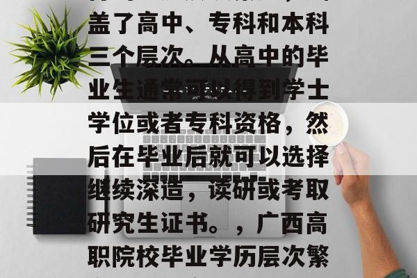 广西高职院校毕业后获得的学历层次繁多,涵盖了高中、专科和本科三个层次。从高中的毕业生通常可以得到学士学位或者专科资格,然后在毕业后就可以选择继续深造,读研或考取研究生证书。,广西高职院校毕业学历层次繁多,涵盖高中、专科及本科层次 广西高职院校毕业后获得的学历层次繁多,涵盖了高中、专科和本科三个层次。从高中的毕业生通常可以得到学士学位或者专科资格,然后在毕业后就可以选择继续深造,读研或考取研究生证书。,广西高职院校毕业学历层次繁多,涵盖高中、专科及本科层次