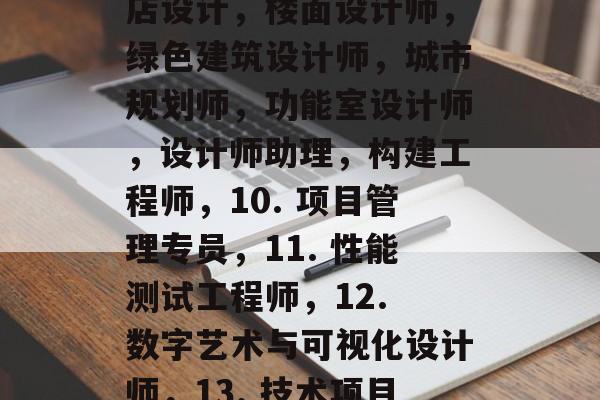 室内设计专科毕业生，在就业市场上往往拥有较高的需求。以下是几个可能的就业岗位和相关技能，室内设计专科毕业生高需求就业岗位及相关技能，，房屋设计师，建筑装饰师，酒店设计，楼面设计师，绿色建筑设计师，城市规划师，功能室设计师，设计师助理，构建工程师，10. 项目管理专员，11. 性能测试工程师，12. 数字艺术与可视化设计师，13. 技术项目经理，14. 软件开发工程师，15. 客户服务代表，16. 网络营销经理，17. 决策咨询师，18. 创新策略顾问，19. 国际市场研究员，20. 经济分析人员