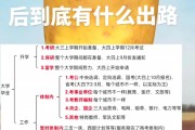 大学毕业后买房还是买车(刚毕业的大学生买车还是买房)