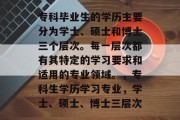 专科毕业生的学历主要分为学士、硕士和博士三个层次。每一层次都有其特定的学习要求和适用的专业领域。，专科生学历学习专业，学士、硕士、博士三层次