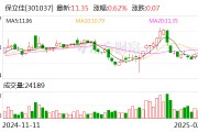 保立佳：拟公开挂牌出售烟台新材料100%股权
