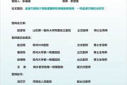 新乡医学院毕业后在哪些医院实习的简单介绍
