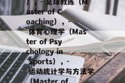 体育硕士毕业后拿什么学位？，体育硕士毕业有多种学位供选择，具体取决于你申请的学校和专业。以下是几种常见的，，- 球类运动训练学士（Master of Sport），- 足球教练（Master of Coaching），- 体育心理学（Master of Psychology in Sports），- 运动统计学与方法学（Master of Statistics and Methods in Sports），请将上述信息以适当的格式输出到文本框中，然后输入标题体育硕士毕业后拿什么学位？以获得答案。