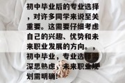 初中毕业后的专业选择，对许多同学来说至关重要。这需要仔细考虑自己的兴趣、优势和未来职业发展的方向。，初中毕业，专业选择需深思熟虑，未来职业规划需明确!