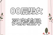 00后大学毕业买房可以吗(00后大学生毕业了吗)