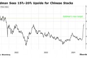 至少还能再涨15%？高盛上调中国股市评级至“超配”