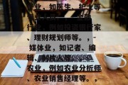 女生毕业后从事什么工作?，女生毕业后从事的专业和行业有很多选择，以下是一些常见的选项，，- 教育行业，女性可以从事教师、教育咨询师、心理咨询师等工作。，- 医疗行业，如医生、护士等专业人员。，- 金融行业，例如投资银行家、理财规划师等。，- 媒体业，如记者、编辑、制片人等。，- 农业，例如农业分析师、农业销售经理等。，- 艺术行业，如绘画、表演、设计等。，- 网络营销，如SEO优化、内容营销、社交媒体策略等。，当然，这些只是部分选项，具体选择还要根据个人兴趣和职业目标来决定。