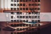 毕业后的职业选择是一个非常重要的决定，它不仅影响你的个人发展和生活质量，也对你的职业生涯有着深远的影响。因此，了解不同行业、不同职业岗位的工作类型和特点，可以帮助你做出更明智的选择。，就业市场趋势，理解不同职业类型与特点，帮你做出最佳职业决策
