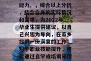 毕业一年后该干什么？，本题考查对毕业生就业的思考。分析题目，毕业后，首要考虑的是选择适合自己的职业发展方向。接下来可以根据自身兴趣、技能特长和未来发展规划来思考，可以选择继续深造，读研深造；也可以选择创业或副业，实现自我价值；还可以选择进入企业，通过实践提升自己的专业技能；还可能选择继续留在本地工作，积累经验，提高自身能力。，综合以上分析，结合自身的实际情况和需求，为2022年毕业生提供建议，以自己兴趣为导向，在家乡找到一份满意的工作；对于职业技能提升，可以通过自学或培训来增强自己的竞争力；若想