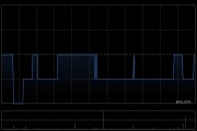 北大青鸟环宇获刘子毅增持43.9万股 每股作价0.54港元