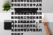 龙岩技师毕业后获得的学历层次在行业中占有一定的认可度。许多毕业生选择通过专业的技能训练和工作经验来提高自己的技术水平，获得更高层次的学历。，龙岩技师受认可度高的学历层次