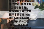 技师学院毕业后一般从事的技术职业有，电子技术、机械工程、电气工程、化工技术、建筑学等。下面将列出几个热门的技师学院毕业生可能会从事的职业。，电子技术: 机械工程: 工程专业 | 环境科学与工程: 生物医学 | 数字媒体技术: 新闻信息传播 | 能源科学与工程: 煤炭产业 | 自动驾驶技术: 交通行业 | 智能硬件及软件开发: 物联网技术 | 数据可视化技术: 大数据 | 计算机科学与技术: 人工智能和机器学习