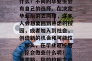 毕业返校后，你打算做什么？不同的毕业生会有自己的选择。在决定毕业后的去向时，许多人会想要回到熟悉的校园，或者加入到社会，创造新的机会和可能性。那么，在毕业返校后，你会做些什么呢？，复学路，你的校园之选与人生新方向的探索
