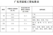 桐乡技师学院毕业后工资(桐乡技师学院毕业证)