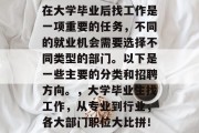 在大学毕业后找工作是一项重要的任务，不同的就业机会需要选择不同类型的部门。以下是一些主要的分类和招聘方向。，大学毕业生找工作，从专业到行业，各大部门职位大比拼！