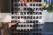 海事管理专业毕业后的未来发展路径及职业规划，海事管理专业毕业后可以从事海洋管理和调度工作，也可以在其他相关领域发展。未来可从以下几个方面考虑，，深造，可以选择海洋科学技术、经济学等相关学科进行深造，提升自身的专业素养和理论水平。，竞争力培养，通过实习、项目实践等方式，提高自己的竞争力，在竞争激烈的海洋行业中找到适合自己的岗位。，行业调整，随着政策的不断变化，海洋行业的发展趋势可能会发生变化，需要及时关注行业动态，灵活应对新的挑战。，职业规划，结合个人兴趣爱好和能力特长，制定一份全面的职业发展规划