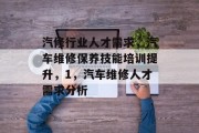 汽修行业人才需求，汽车维修保养技能培训提升，1，汽车维修人才需求分析