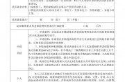 大学毕业后北京就业补贴(大学毕业后北京就业补贴怎么申请)