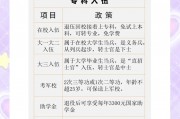 大学毕业后多少岁能参军(大学毕业后多少岁能参军入伍)