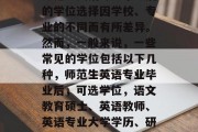 师范生英语专业毕业后的学位选择因学校、专业的不同而有所差异。然而，一般来说，一些常见的学位包括以下几种，师范生英语专业毕业后，可选学位，语文教育硕士、英语教师、英语专业大学学历、研究生学历