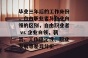 毕业三年后的工作身份，自由职业者与企业白领的区别，自由职业者 vs 企业白领，薪资、工作稳定性、职业发展等差异分析