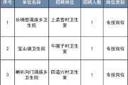 90后大学毕业医生招聘(90后大学毕业医生招聘要求)