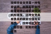 技师毕业文凭是一种专业证书，由国家职业技能鉴定中心或职业培训机构颁发。这种文凭具有很高的就业价值和实用性。，技师毕业文凭，高价值、实用的就业证书