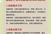 金融专硕毕业后做什么(金融专硕毕业的学生都找到什么工作了)