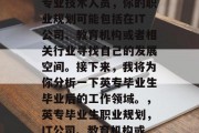 英专毕业后，作为一名专业技术人员，你的职业规划可能包括在IT公司、教育机构或者相关行业寻找自己的发展空间。接下来，我将为你分析一下英专毕业生毕业后的工作领域。，英专毕业生职业规划，IT公司、教育机构或相关行业的广阔空间