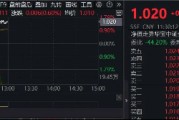 券商ETF（512000）拉升1．5%，光大证券领涨8%，多重因素支持券商板块估值修复