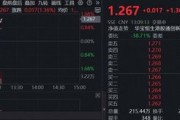 午后再度上攻！政策暖风频吹，高人气港股通创新药ETF（520880）涨逾1%，丽珠医药绩后涨超5%