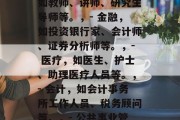 文博士毕业后可以做什么工作，文博士毕业后可以选择的行业包括但不限于，，- 教育，如教师、讲师、研究生导师等。，- 金融，如投资银行家、会计师、证券分析师等。，- 医疗，如医生、护士、助理医疗人员等。，- 会计，如会计事务所工作人员、税务顾问等。，- 公共事业管理，如公共安全人员、人力资源专员等。，请根据文博士的具体兴趣和目标来选择。