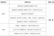 新乡医学院毕业后工资(新乡医学院分配工作吗)