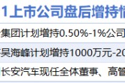 8月11日增减持汇总：长安汽车等3股增持 立新能源等25股减持（表）