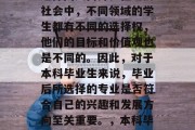 本科毕业生毕业的学位选择因人而异。在当前社会中，不同领域的学生都有不同的选择权，他们的目标和价值观也是不同的。因此，对于本科毕业生来说，毕业后所选择的专业是否符合自己的兴趣和发展方向至关重要。，本科毕业生选择专业需考虑多种因素