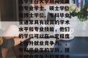 专科毕业后的学历，是指学生在大学期间完成的专业学士、硕士学位或博士学位。专科毕业生通常具有较高的学术水平和专业技能，他们的学位可以在一定程度上提升就业竞争力。，专科毕业生的学历，提升就业竞争力的重要途径。