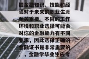 金融学毕业后考什么证？作为一名大学生，掌握金融知识、技能和经验对于未来的职业生涯至关重要。不同的工作环境和职业选择可能会对你的金融能力有不同要求，因此选择正确的金融证书是非常重要的。，金融学毕业生应考哪些证? 知识与经验决定未来!