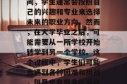 毕业后的转学是一个很特殊的过程。在大学期间，学生通常会按照自己的兴趣和专业来选择未来的职业方向。然而，在大学毕业之后，可能需要从一所学校开始转学到另一个学校。这个过程中，学生们可能会遇到各种困难和挑战，但是也有很多机遇和机会。，转学不易？校园转型路如何走？