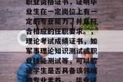 士官学员毕业后发的证书有哪些？，士官学员毕业后领取的证书种类繁多，具体类型和含金量因学校、专业不同而有所差异。一般而言，常见的包括，，技术技能等级证书，这些证书是由军队和航空公司颁发的，是士兵培训的重要环节，有助于培养其专业技能。，实习资格证书，通过实习获得的实践能力考核，也是升职加薪的必要条件。，职业资格证书，证明毕业生在一定岗位上有一定的专业能力，并且符合相应的任职要求。，理论考试成绩证书，如军事理论知识测试或职业技能测试等，可以验证学生是否具备该领域的专业素养。，毕业证书，表示毕业生已经完