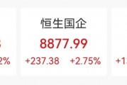 突发大利好！飙涨超40%