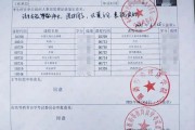 湖南信息学院毕业后档案(湖南信息学院毕业好就业吗)