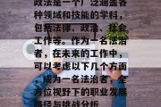 政法是一个广泛涵盖各种领域和技能的学科，包括法律、政治、社会工作等。作为一名法治者，在未来的工作中，可以考虑以下几个方面，成为一名法治者，全方位视野下的职业发展路径与挑战分析