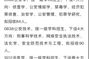 刑警学院毕业后好就业吗(刑警学院毕业一般被哪儿招走了)