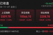 今天，+1529亿元！