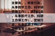 体育类本科院校毕业后是干什么的，体育类本科院校毕业生就业方向主要有，，教育行业，从事教学工作、科学研究等工作；，医疗行业，从事医疗工作、科研工作等工作；，营销行业，从事营销工作、产品研发等工作；，服务业，从事餐饮服务、售后服务等工作；，公共事业，从事公园管理、绿化养护等工作。