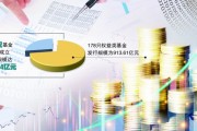 基金新发市场回暖 今年以来发行规模超2000亿元