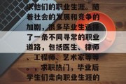 毕业后的学生们正在追求他们的职业生涯。随着社会的发展和竞争的加剧，很多毕业生选择了一条不同寻常的职业道路，包括医生、律师、工程师、艺术家等等。，求职热门，毕业后学生们走向职业生涯的多元选择