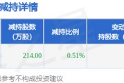 1月20日中环环保发布公告，其股东减持214万股