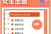 法语学院毕业后干什么(法语专业毕业后都做什么工作)